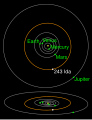 Miniatura della versione delle 08:18, 25 mar 2013