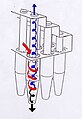 Multicyclone.