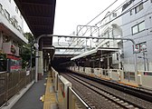 The platforms in August 2016