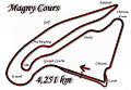 Circuit de Nevers Magny-Cours