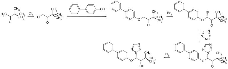 Synthese von Bitertanol