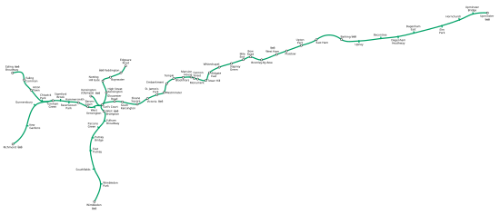 Kart over District-linja