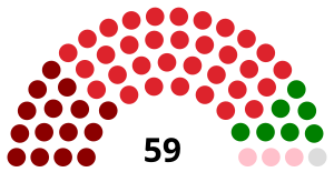 Nepal National Assembly June2021.svg