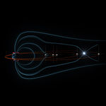 This illustration depicts the individual orbits of NASA's THEMIS spacecraft.