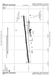 FAA airport diagram