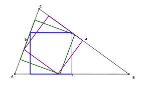 Carrés inscrits de type I