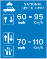 National speed limits