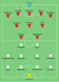 Alineación inicial