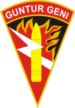 Thumbnail for 11th Field Artillery Battalion