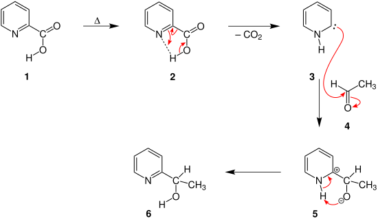 Reaktionsmechanismus der Hammick-Reaktion