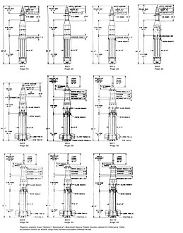 Comparaison entre les divers lanceurs Saturn I : • Aucune IU de SA-1 à SA-4 • Version no 1 de SA-5 à SA-7 • Version no 2 de SA-8 à SA-10.