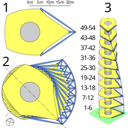 ☎∈ Illustration of the general structure of the Turning Torso by Santiago Calatrava.