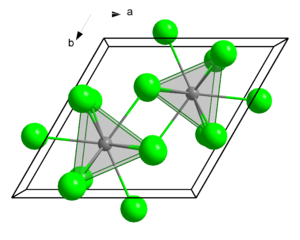 Strukturformel von Neodym(III)-chlorid