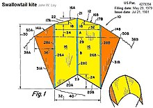 Diagram of a sled kite