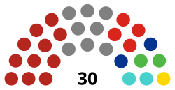 Congreso de Hidalgo 2021-2024.svg