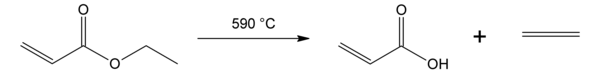 Exemple de pyrolyse d'ester : l'acrylate d'éthyle se décompose en acide acrylique et en éthylène à 590 °C.