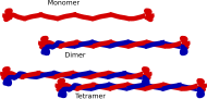 Intermediate filament