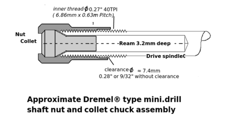 Spannzange einer Dremel Mini-Bohrmaschine