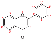 Flavon num.svg