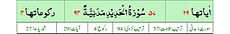 Qurʼon nusxalaridan biridagi Hadid surasi sarlavhasi. Yuqorida oʻngdan: 1. Oyati 29, 2. Markazda qizil rangda sura tartib raqami 57, qora rangda - Hadid surasi va Madaniy, qizil rangda nozil boʻlgan tartibi - 94, 3. Rukuʼsi soni - 4; Pastda oʻngdan: 1. Sura:Madaniy, 2. Tilovat tartibi:57, 3. Nozil boʻlish tartibi:94, 4. Rukuʼsi:4, 5. Oyati:29, 6. Porasi (Juzi):27 deb koʻrsatilgan.