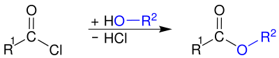 Acyl chloride reaction3