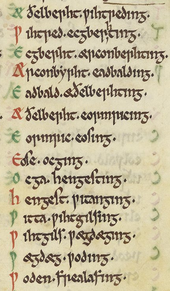 Extrait d'une page de manuscrit portant une liste de noms. Le texte est à l'encre noire, sauf les initiales des noms qui sont tour à tour vertes et rouges.