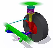 Mcpherson strut.jpg