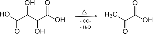 Pyrolyse (Brenzen) von Traubensäure (Weinsäure)