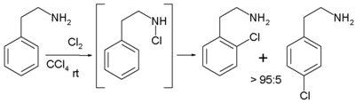 Chlorering van 2-fenylethylamine