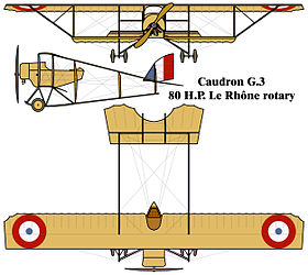 vue en plan de l’avion