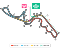 Tor Suzuka International Racing Course