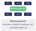 Big bang approach