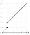 Vorschaubild der Version vom 21:33, 27. Sep. 2012