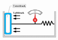 Vorschaubild der Version vom 03:04, 28. Aug. 2005