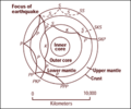 Earthquake_wave_paths.gif (40 times)