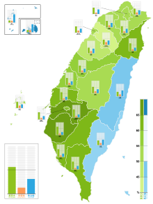 ROC 2016 Presidential Election County level.svg