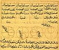 Image 43The Tusi couple, a mathematical device invented by the Persian polymath Nasir al-Din Tusi to model the not perfectly circular motions of the planets (from Science in the medieval Islamic world)