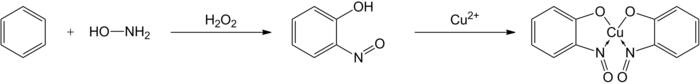 Baudischreaction