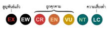 IUCN Red List category abbreviations (version 3.1, 2001)