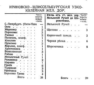 Расстояния между станциями