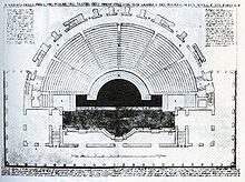 plan d'un bâtiment semi-circulaire.