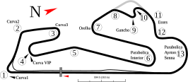 Autódromo do Estoril