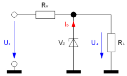 Spannungsstabilisierung mit Z-Diode