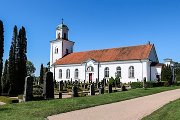 Exteriör från sydöst