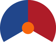 Netherlands roundel.svg