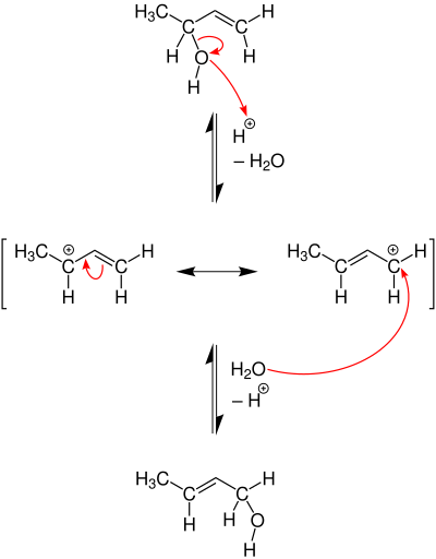 Anionotropie (Beispiel von 3-Hydroxy-1-buten)