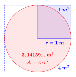 Zweiter geometrischer Ansatz:  '"`UNIQ--postMath-00000029-QINU`"'