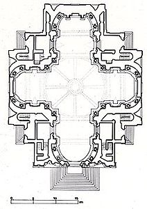 Cruciform plan of a high Baroque Church, Santi Luca e Martina in Rome by Pietro da Cortona (1639–1669)