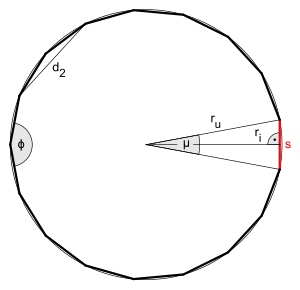 Größen des Siebzehnecks