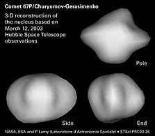 A reconstruction of the nucleus's shape based on Hubble observations in 2003